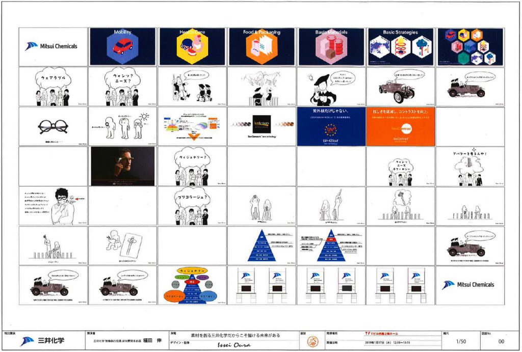 三井化学　素材を創る三井化学だからこそ描ける未来がある　2